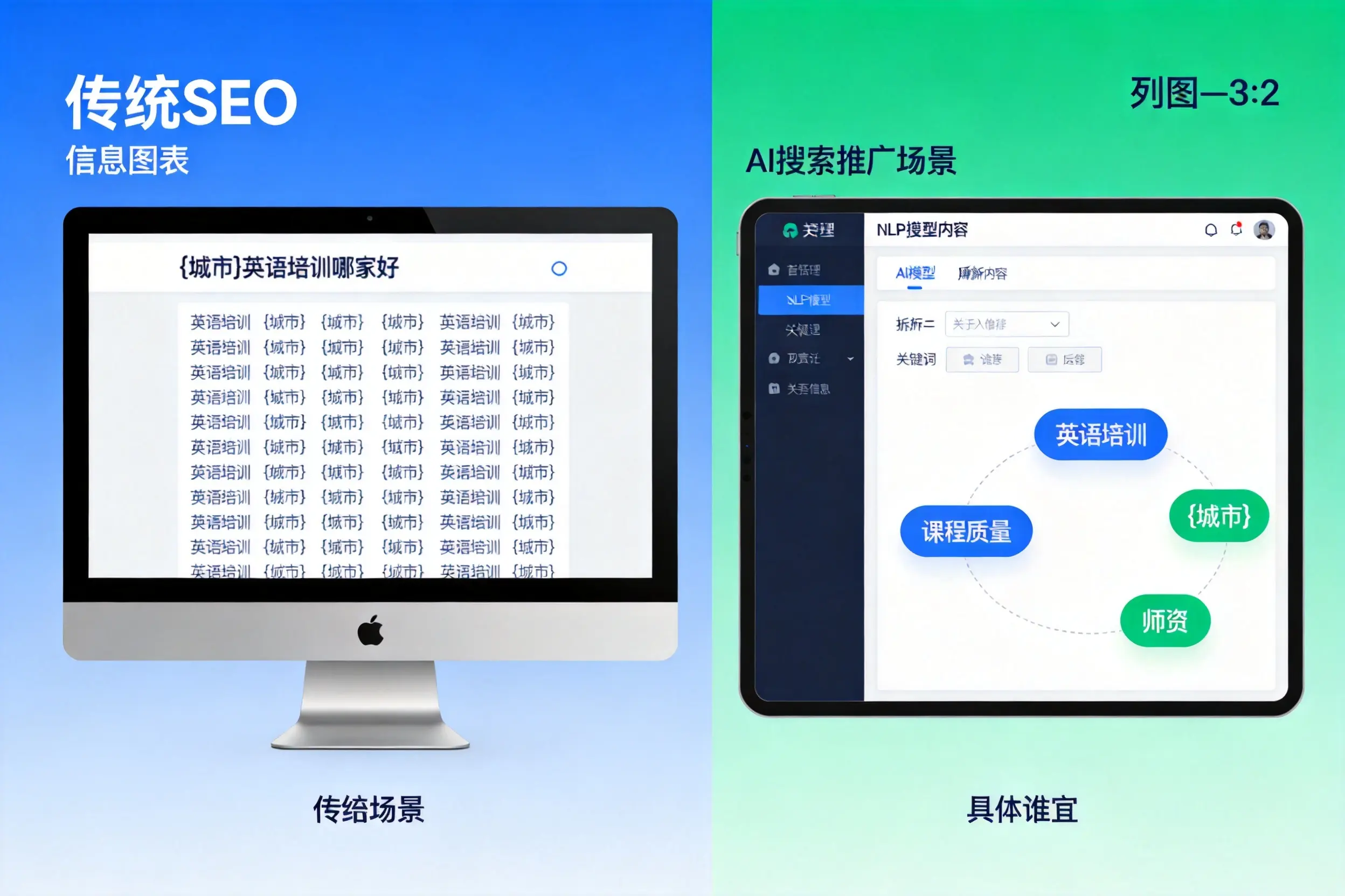 AI搜索推广和传统SEO有何区别?漯河企业选型指南