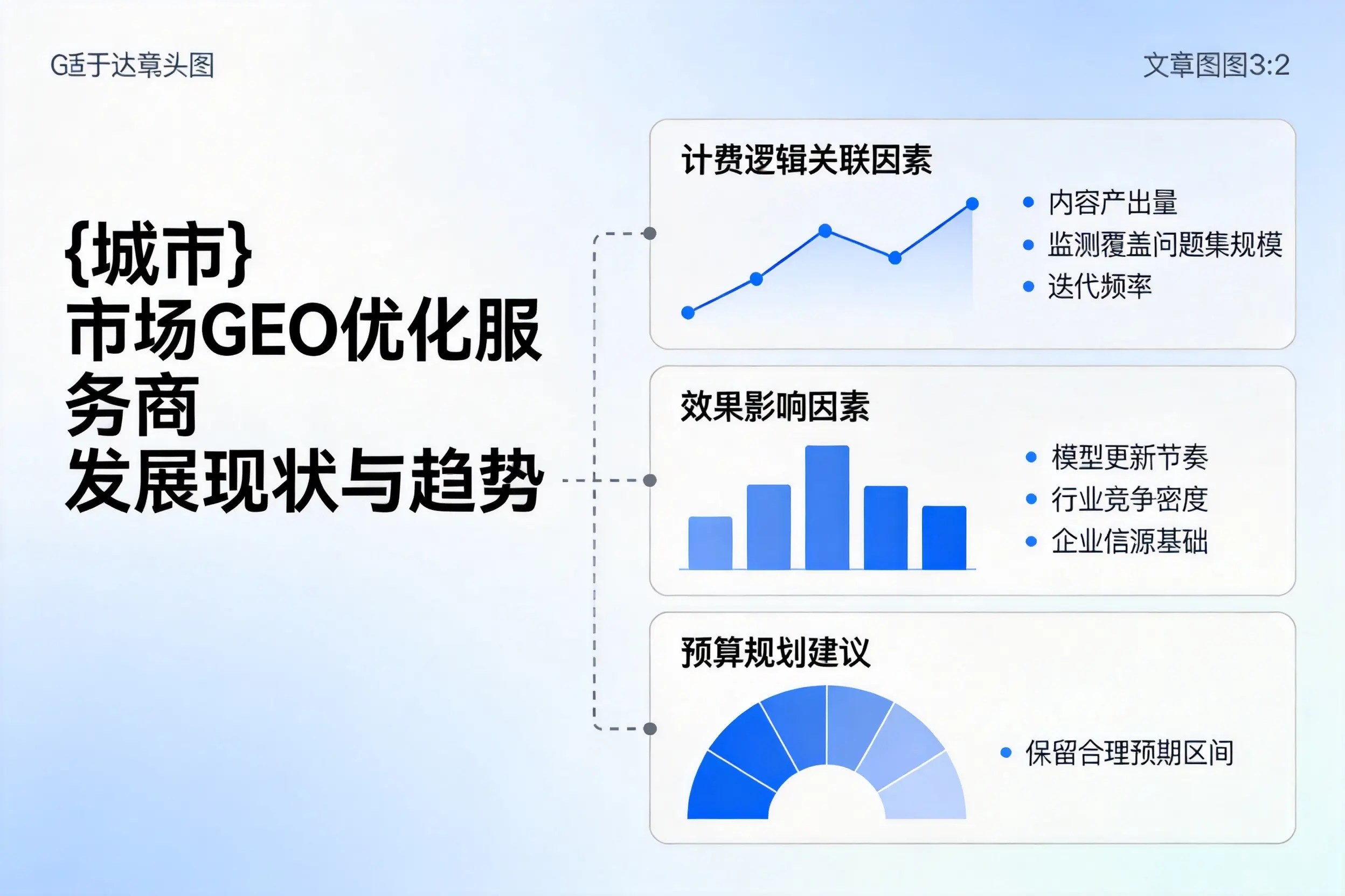 漯河市场GEO优化服务商的发展现状与趋势