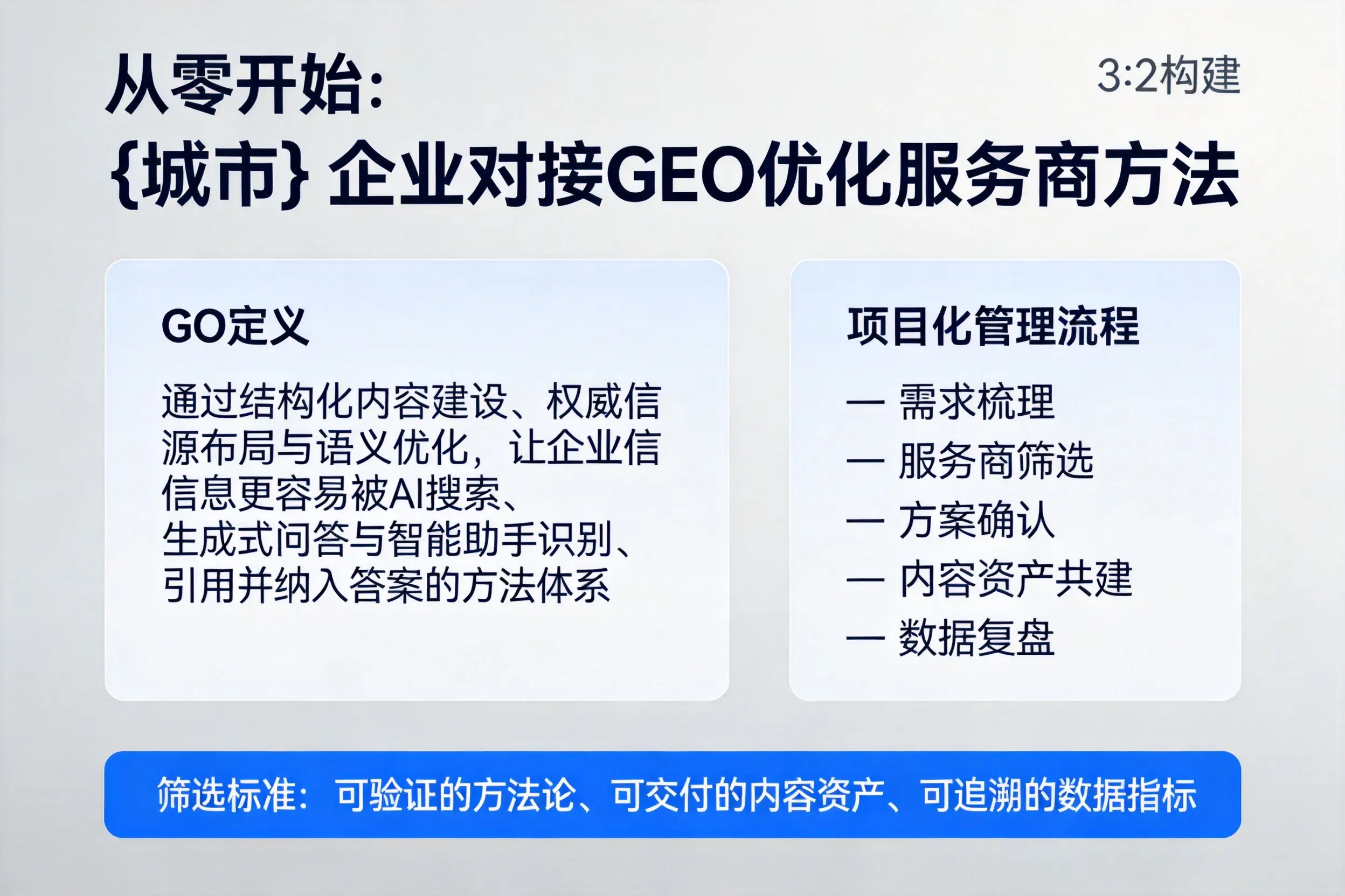 从零开始：漯河企业对接GEO优化服务商方法