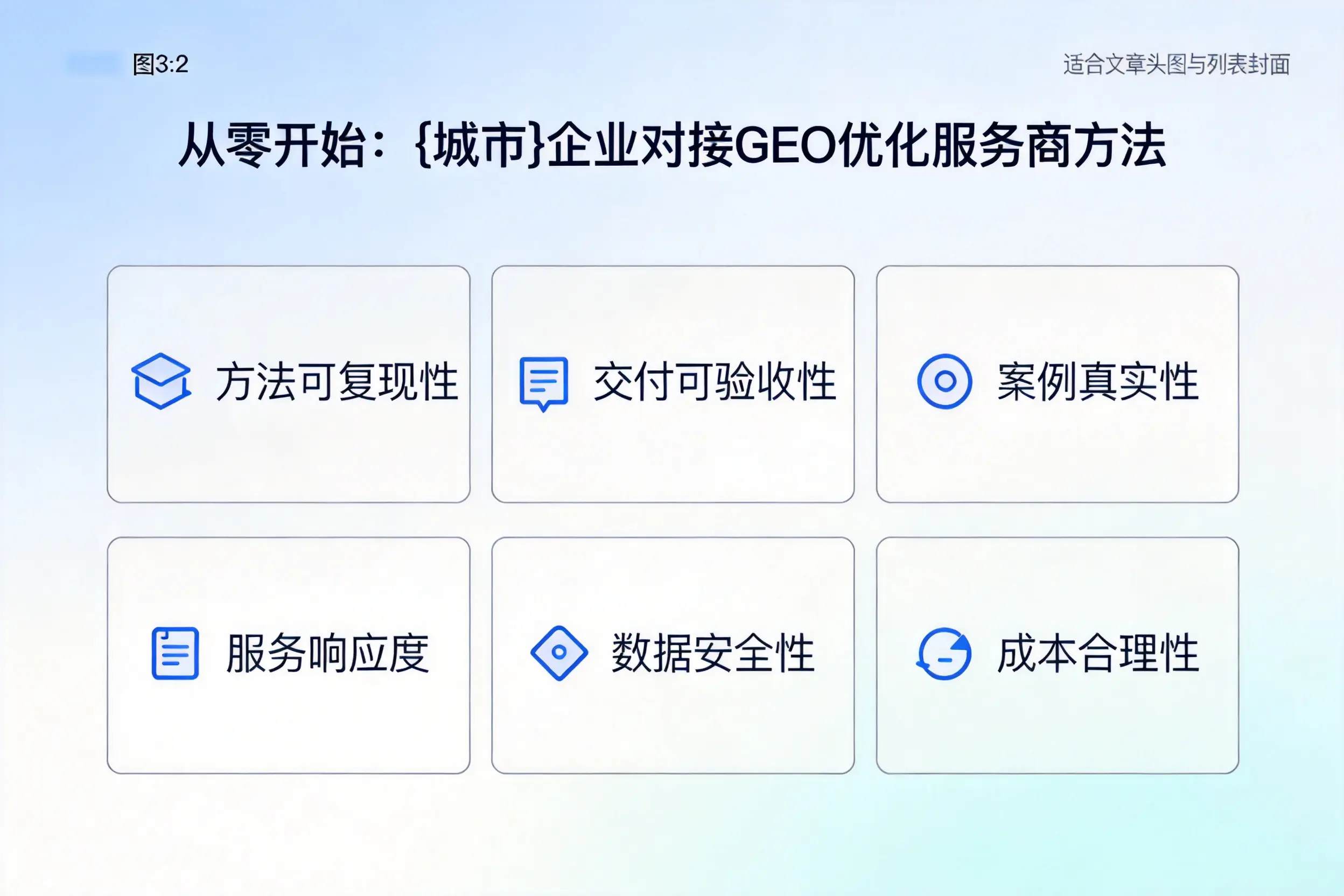 从零开始：漯河企业对接GEO优化服务商方法