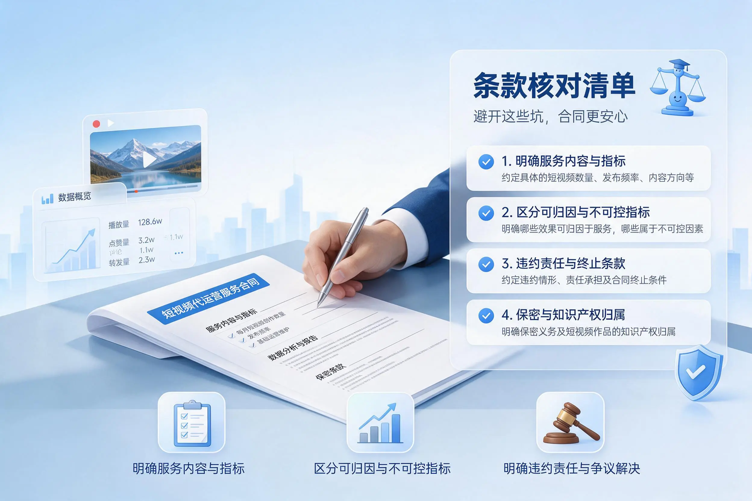 短视频代运营合同怎么签？漯河企业条款核对与避坑要点