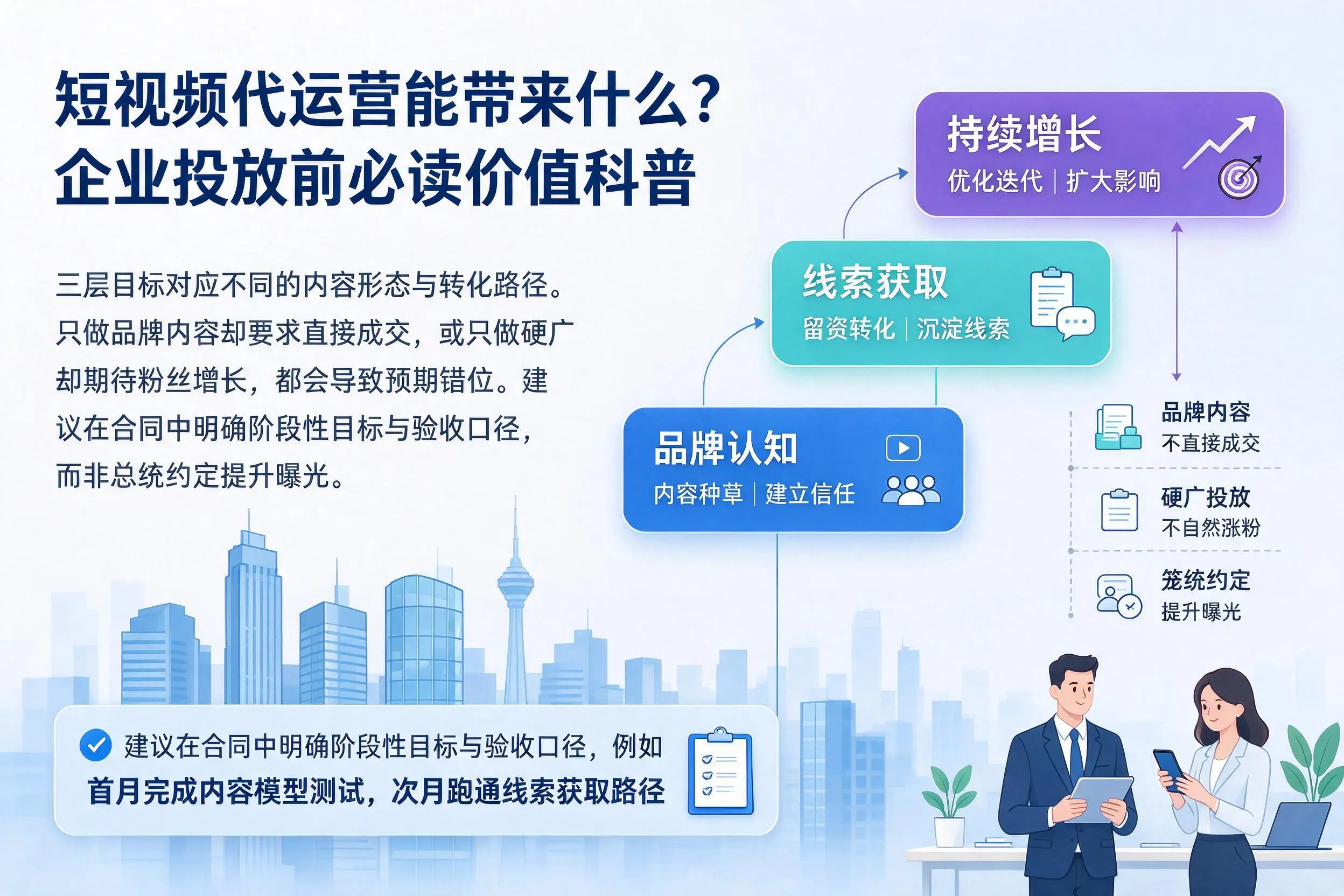 短视频代运营能带来什么？漯河企业投放前必读价值科普