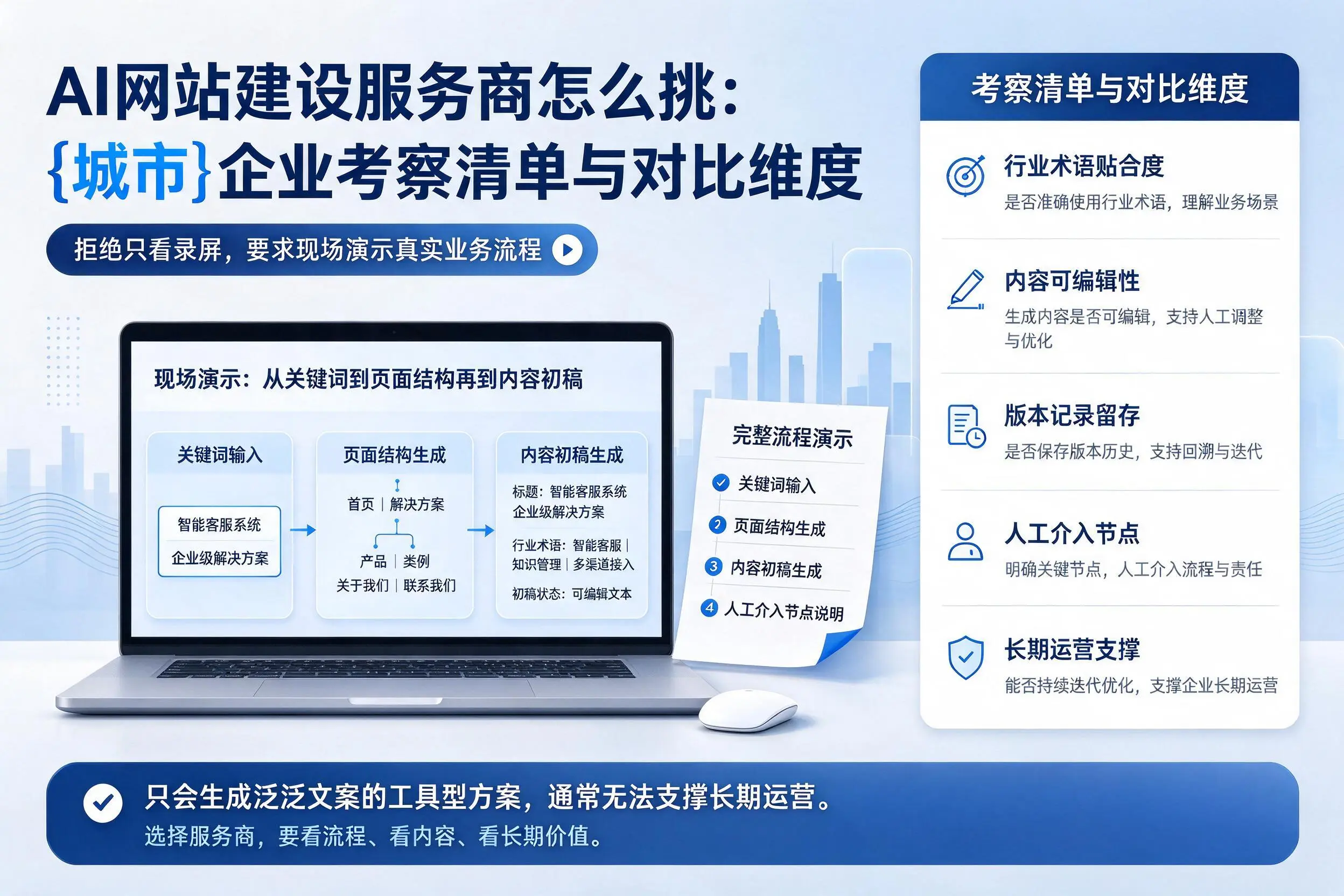 AI网站建设服务商怎么挑：漯河企业考察清单与对比维度