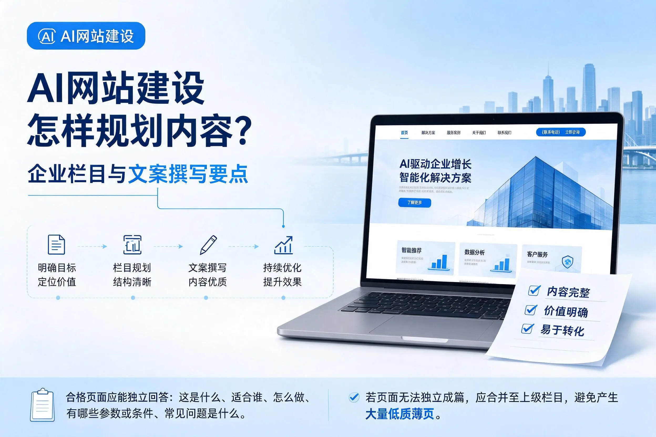 AI网站建设怎样规划内容？漯河企业栏目与文案撰写要点