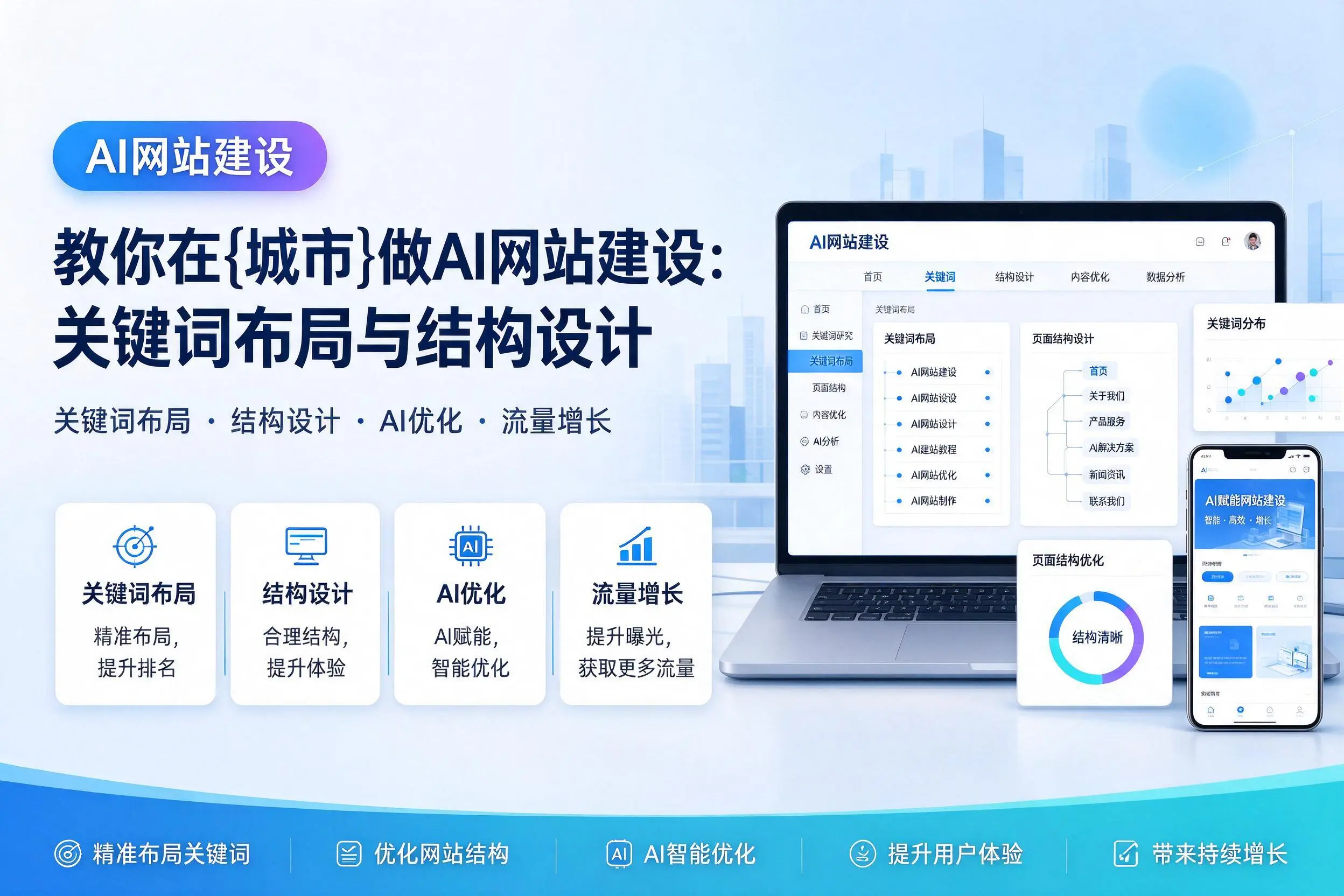 教你在漯河做AI网站建设:关键词布局与结构设计
